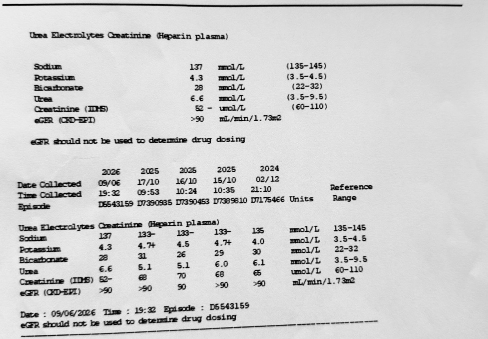 Example electrolyte and creatinine report with eGFR greater than 90