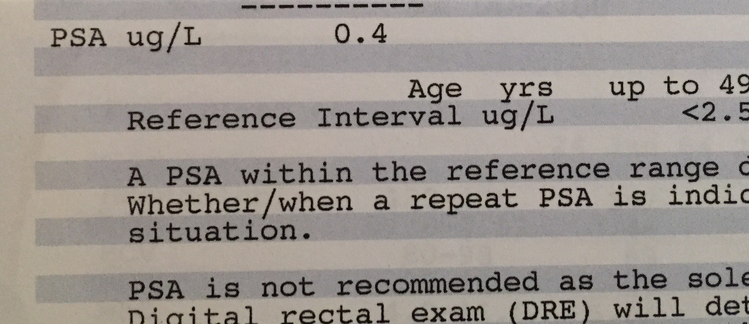 Anonymized PSA result example showing PSA 0.4 ug/L